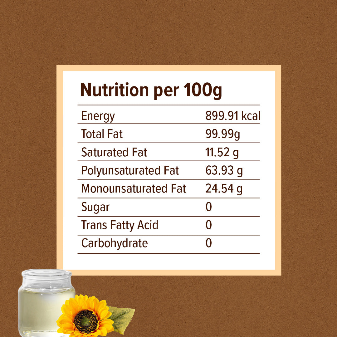 Sunflower Oil-2 variant - Conscious Food Pvt Ltd