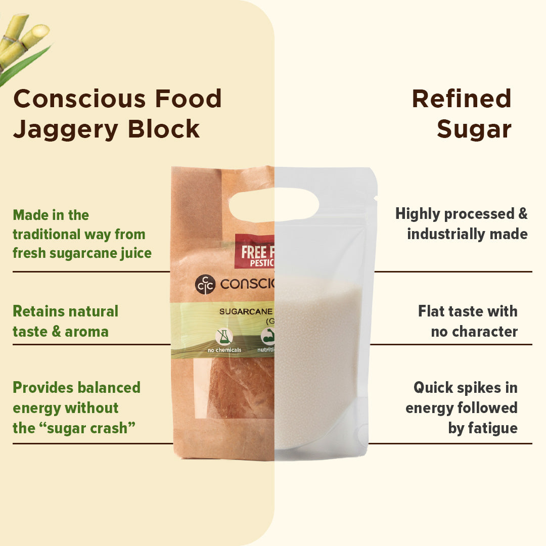 Sugarcane Jaggery/Gur - Conscious Food Pvt Ltd