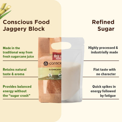 Sugarcane Jaggery/Gur - Conscious Food Pvt Ltd
