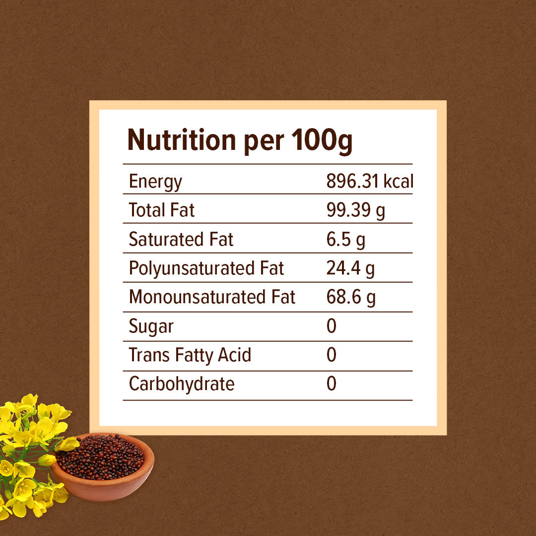 Mustard Oil - Conscious Food Pvt Ltd