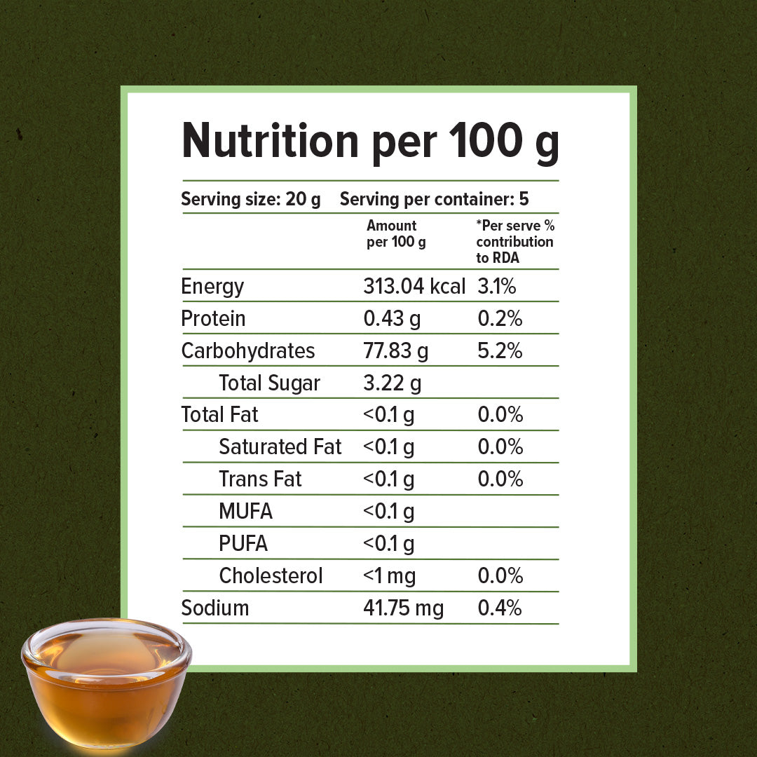 Himalayan Multiflora Honey - Conscious Food Pvt Ltd