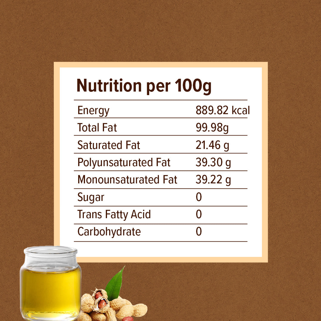 Peanut/Groundnut Oil - 2L - Mumbai Only