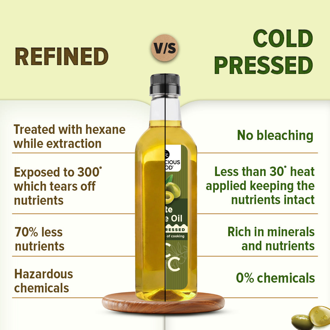 Olive Oil - Conscious Food Pvt Ltd