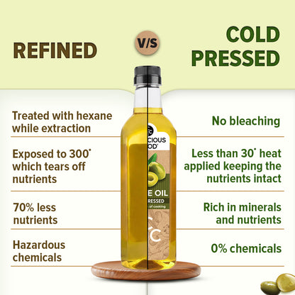 Olive Oil