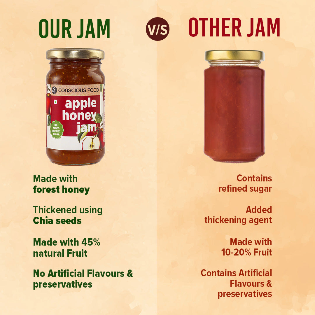 Apple Honey Jam
