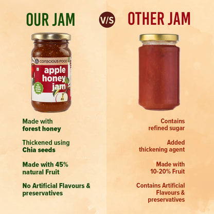 Apple Honey Jam