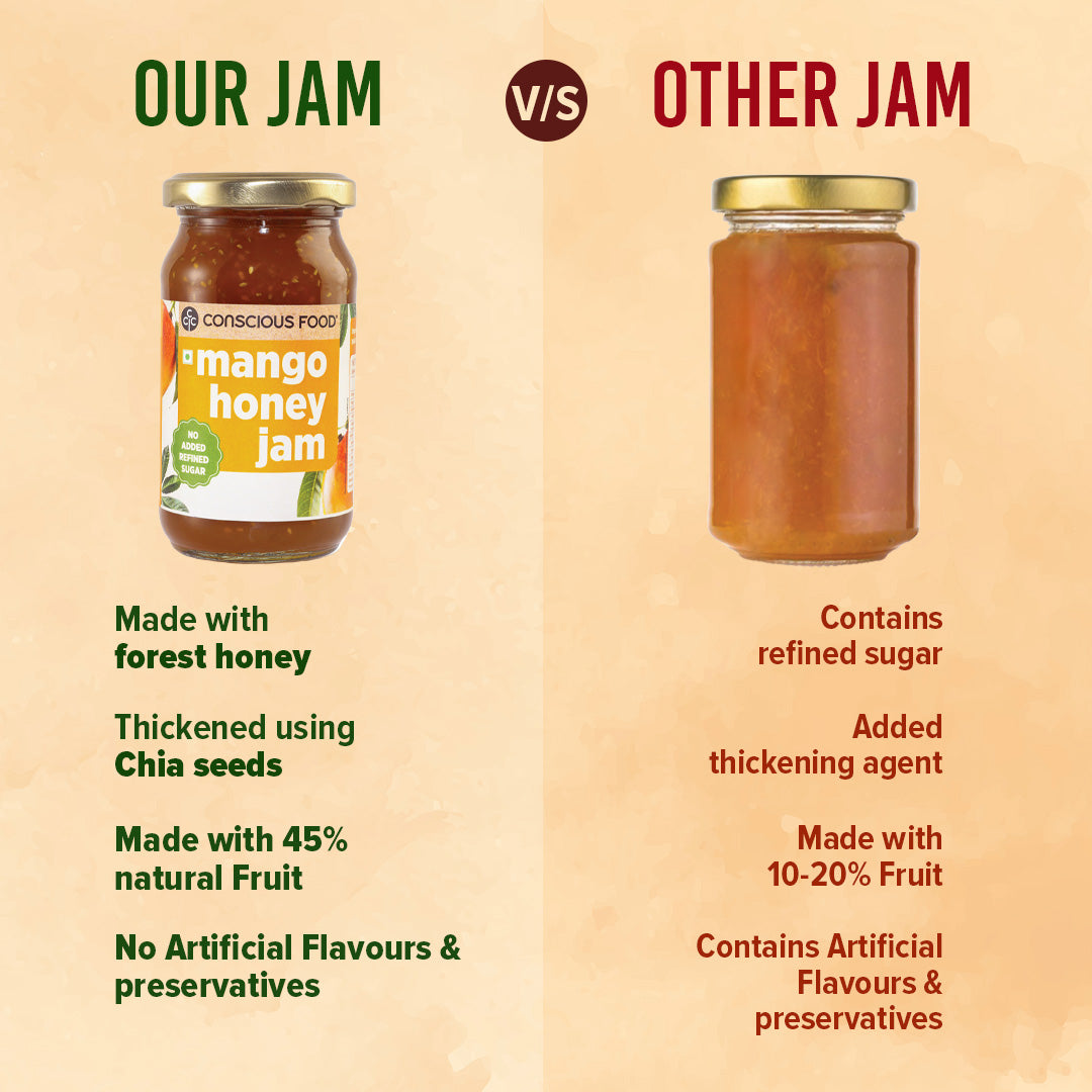 Mango Honey Jam