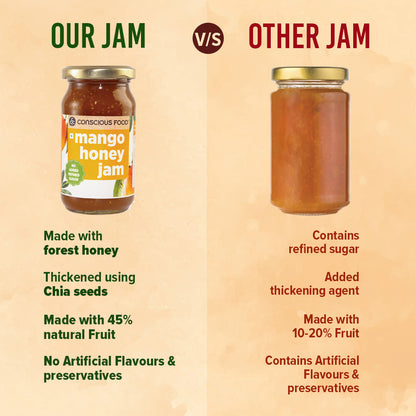 Mango Honey Jam
