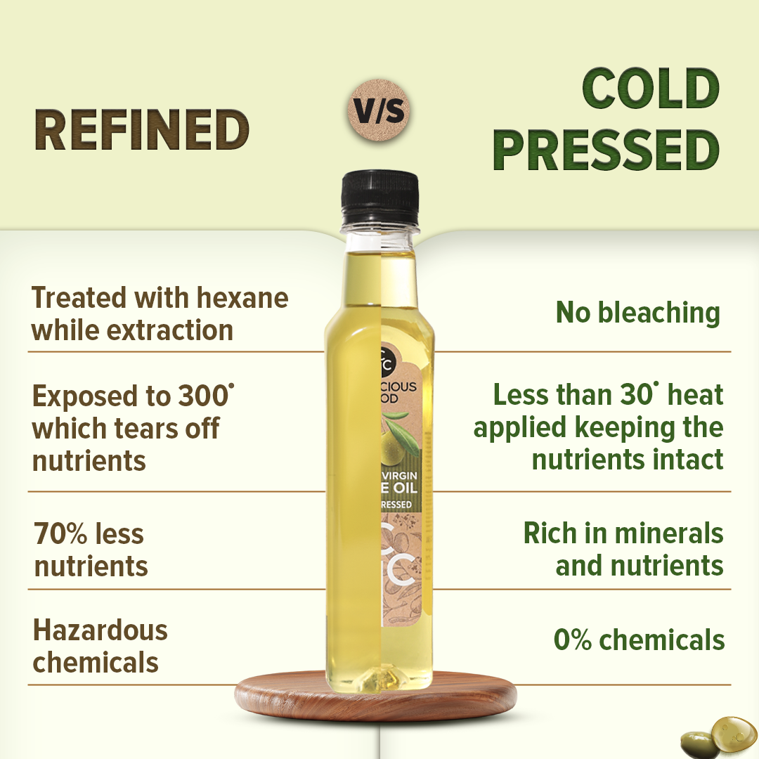 Extra Virgin Olive Oil