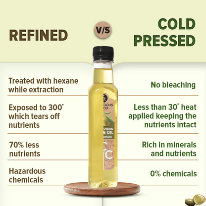 Extra Virgin Olive Oil