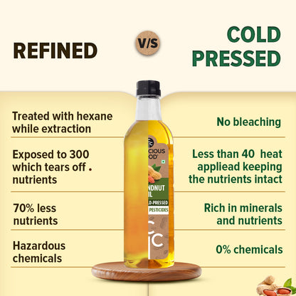 Peanut/Groundnut Oil - 5L