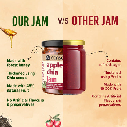 Apple Chia Jam