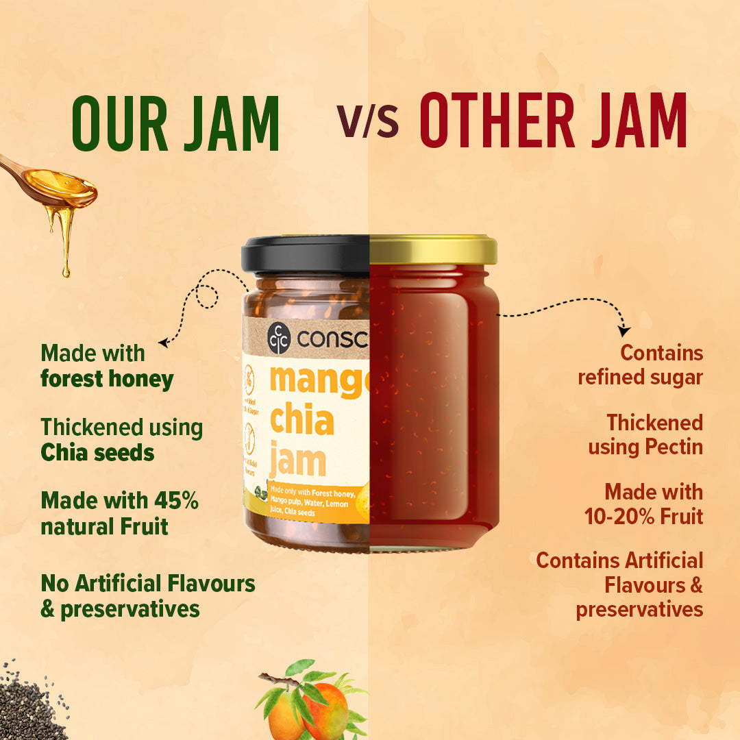 Mango Chia Jam
